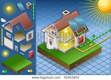 태양 으로부터 에너지 생산에 태양 전지 패널과 아이소메트릭 집