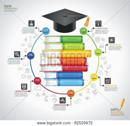  Books steps of Education infographic Template. Concept education steps. Academic cap and books surrounded by icons of education, text, numbers. The file is saved in the version AI10 EPS. 