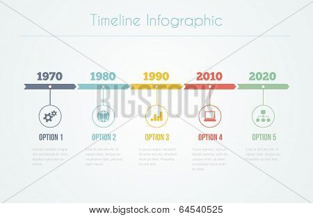 Timeline Infographic