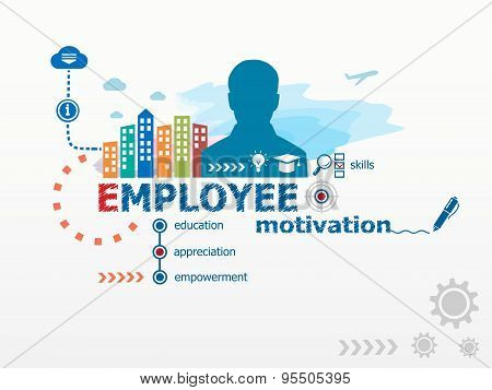 Employee Motivation Concept And Business Man.