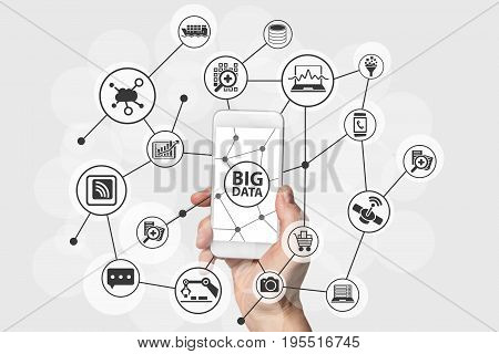 Big Data concept with hand holding modern smart phone