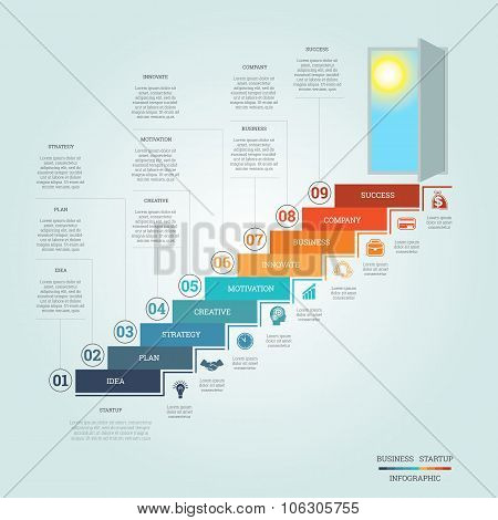 Business Success Startup Infographics Nine Positions