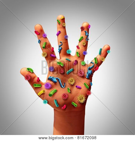 Hand Germs