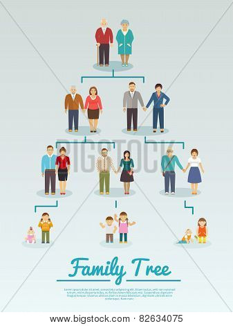 Family Tree Flat