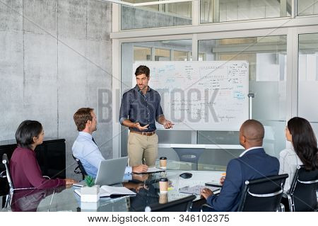 Company executive presenting new management strategy to team in conference room. Successful business man giving reports to his colleagues. Young manager presenting on white board his business plans.