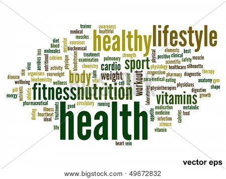 Vector eps concept or conceptual abstract word cloud on white background as metaphor for health,nutrition,diet,wellness,body,energy,medical,fitness,medical,gym,medicine,sport,heart or science