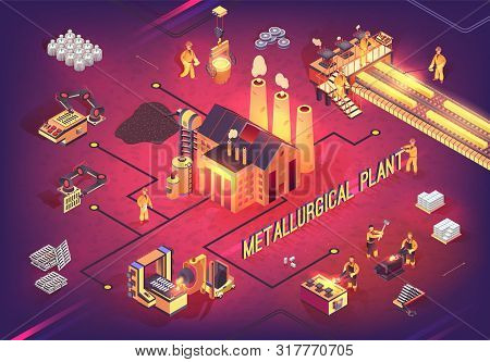 Isometric Banner Of Metallurgical Plant At Work. Vector Illustration Steel And Iron Metallurgy Indus