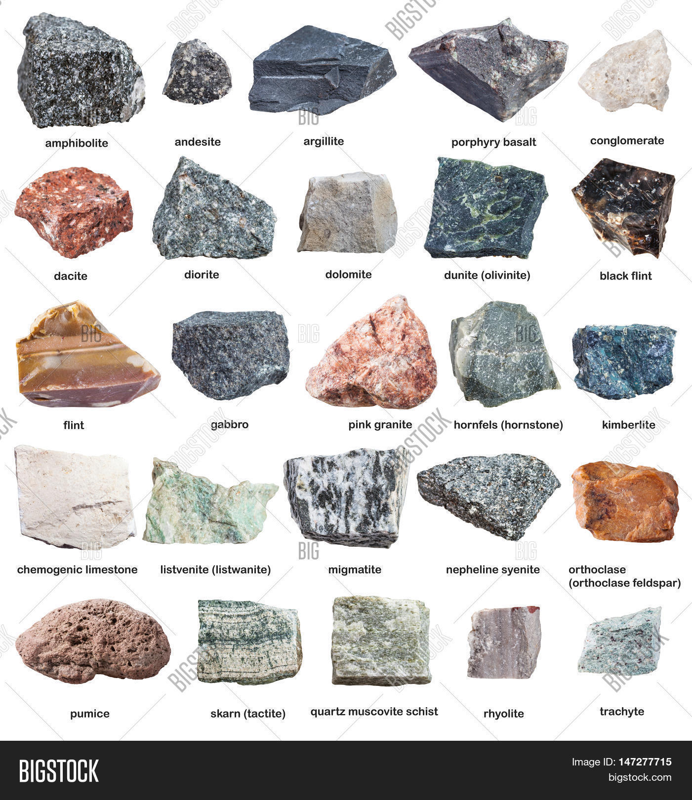 List 91+ Wallpaper Igneous Rocks Examples With Names And Pictures Full ...