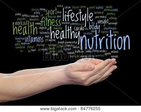 Concept or conceptual abstract word cloud man hand on black background, metaphor to health, nutrition, diet, wellness, body, energy, medical, fitness, medical, gym, medicine, sport, heart or science