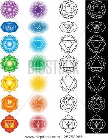 Sete chakras