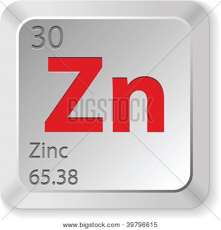 zink element