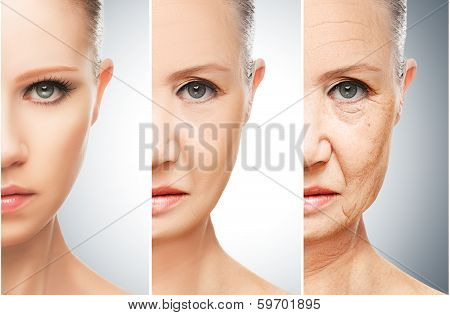 Concept Of Aging And Skin Care