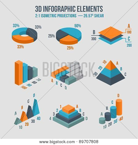 Isometric 3d vector sign. Pie and donut chart, layers graphs, pyramid diagram