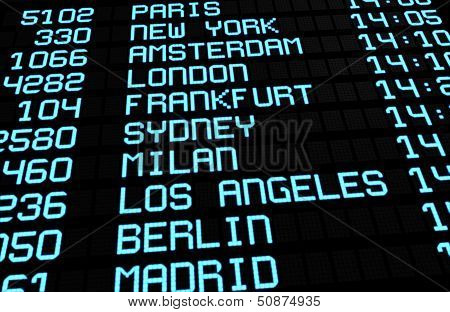 Airport Board International Travels