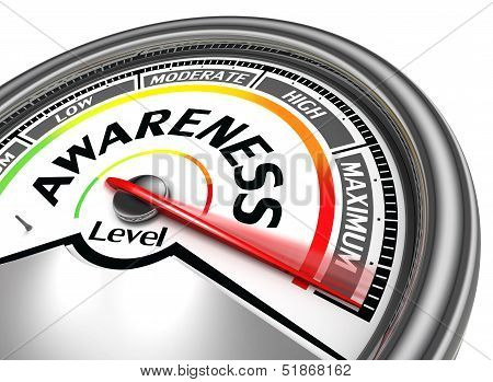 Awareness Level Conceptual Meter