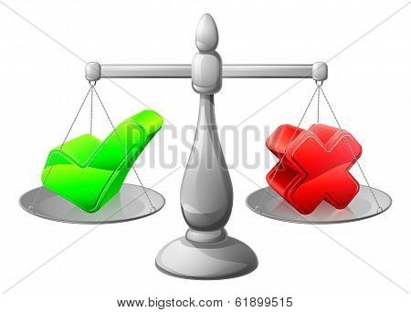 Making Decision Scales Concept