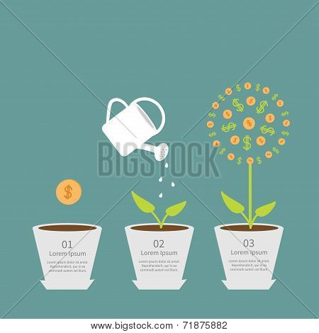 Coin seed, watering can, dollar plant. Financial growth concept. Flat design infographic.