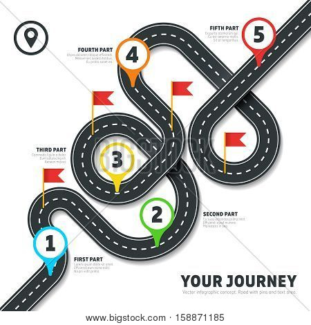 Navigation winding road vector way map infographic. Roadmap business info, plan road map for business illustration