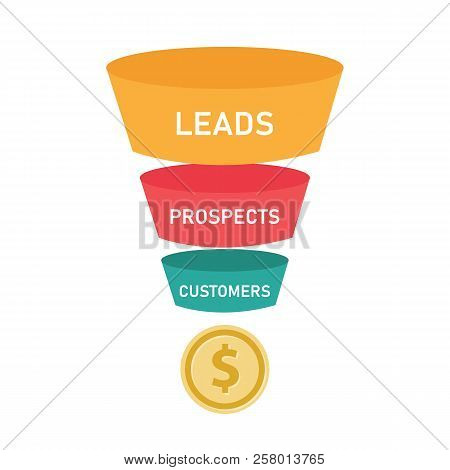 Sales Funnel Business Concept Of Leads Prospects And Customers Coin Money.