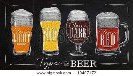 Poster Types Beer