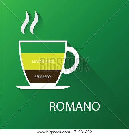 Type of romano coffee. Vector illustration