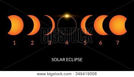 Solar Eclipse Vector Total Sun Background. Moon Eclipse Glow In Space. Solar Planet Circle