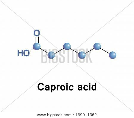 Hexanoic acid or caproic acid is the carboxylic acid derived from hexane with the general formula C5H11COOH.