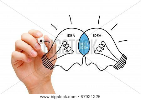 Best Idea Light Bulbs Concept