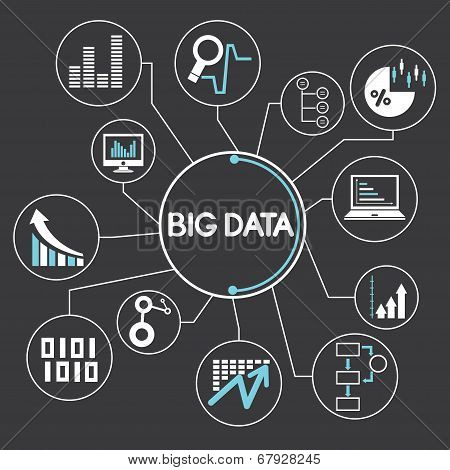 big data