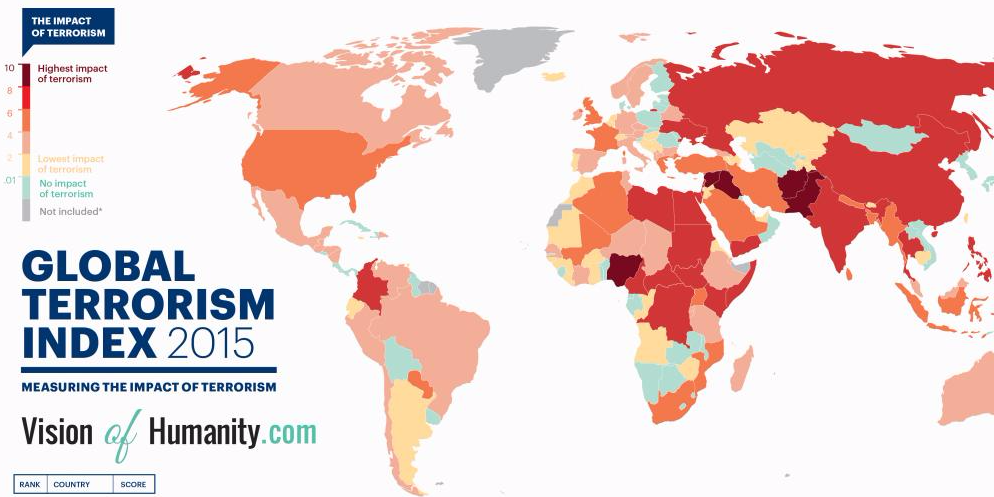 Global Terrorism Index 2015 - Business Insider