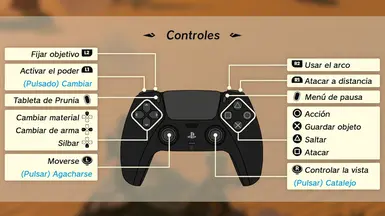 Dualsense Controller UI