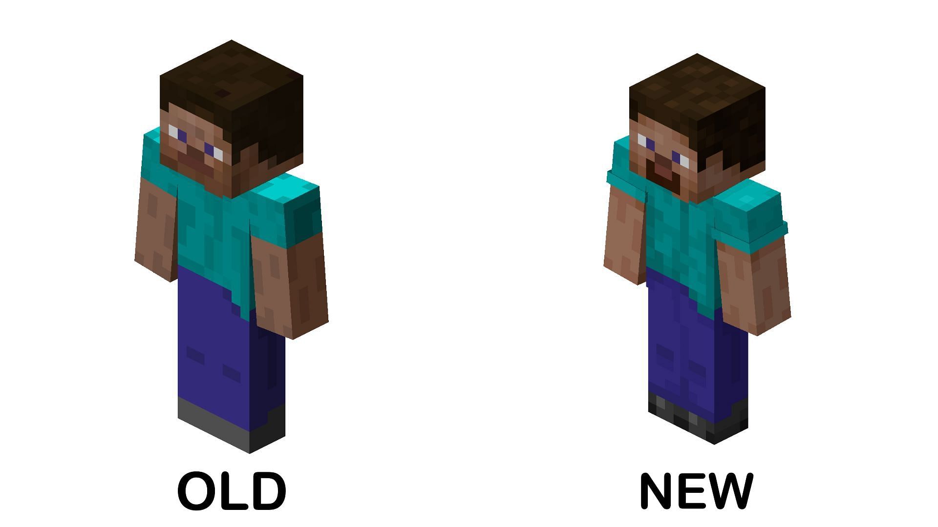 Steve Minecraft Skin