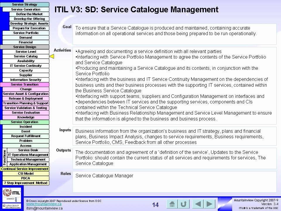 Itil Service Catalog Template Unique Itil V3 2007 Navigator