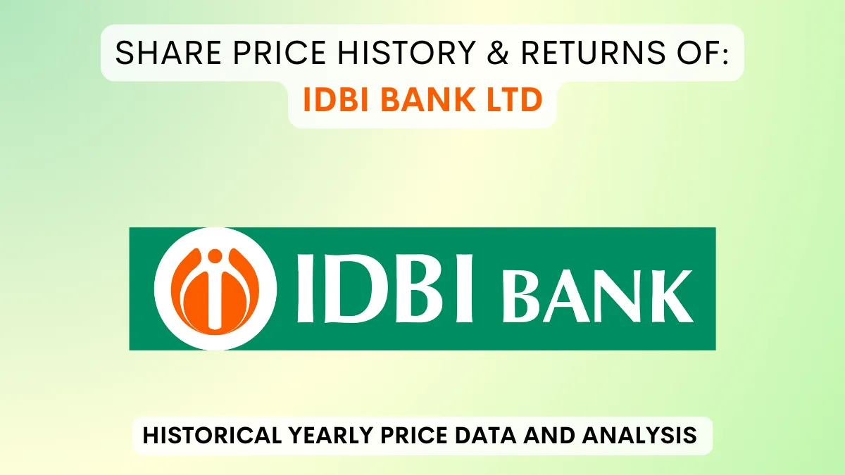 IDBI Bank Share Price History & Returns (1995 To 2025)