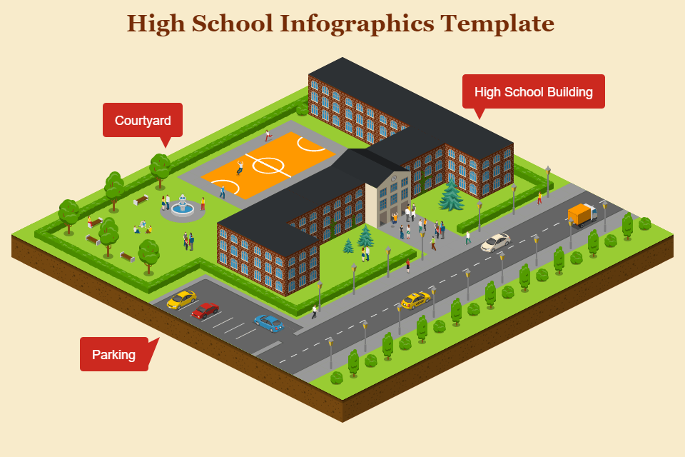 Location Maps. Design Engaging Location Maps with Icograms Designer ...