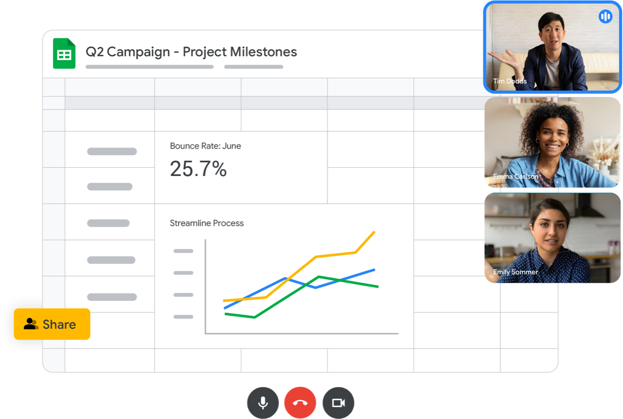 Marcos do projeto da campanha de marketing monitorizados e partilhados com o Google Sheets