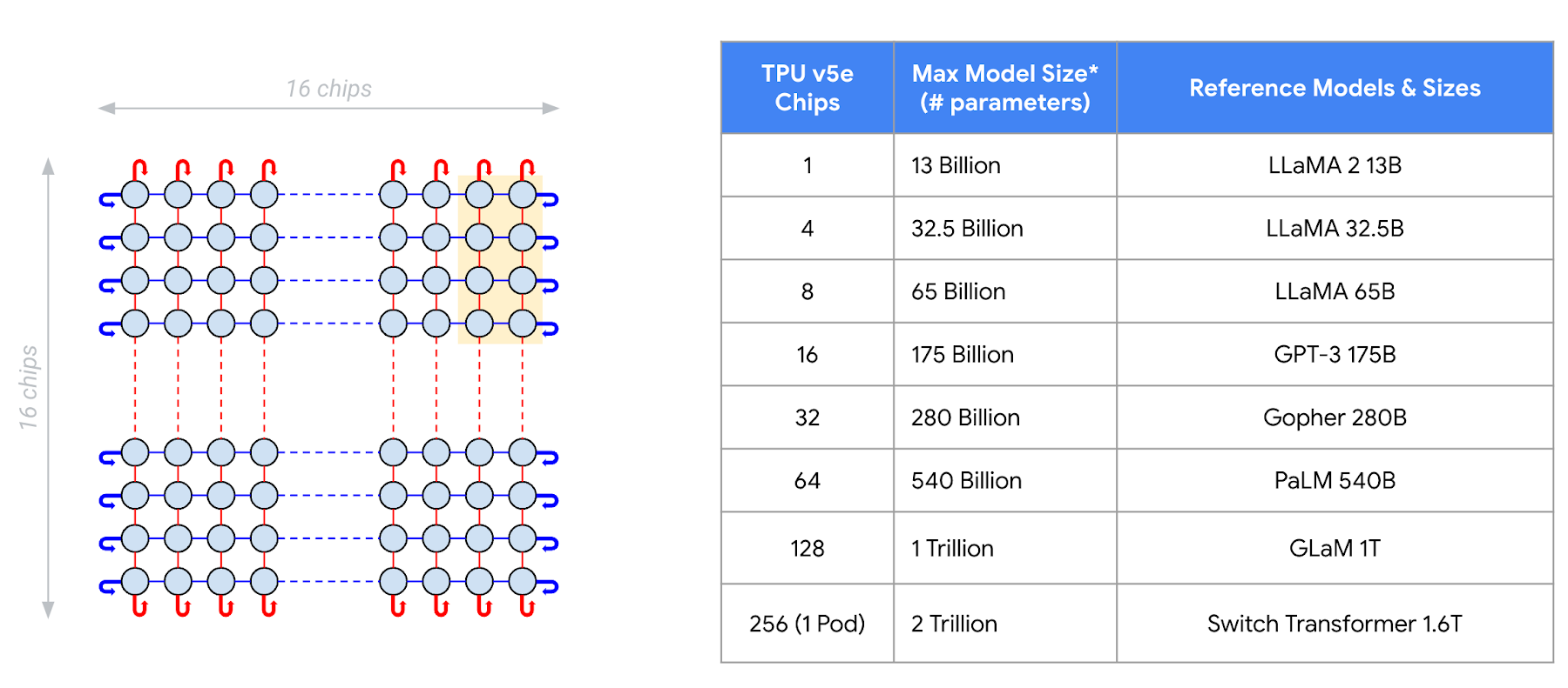 https://storage.googleapis.com/gweb-cloudblog-publish/images/3_iumFk5t.max-1800x1800.png