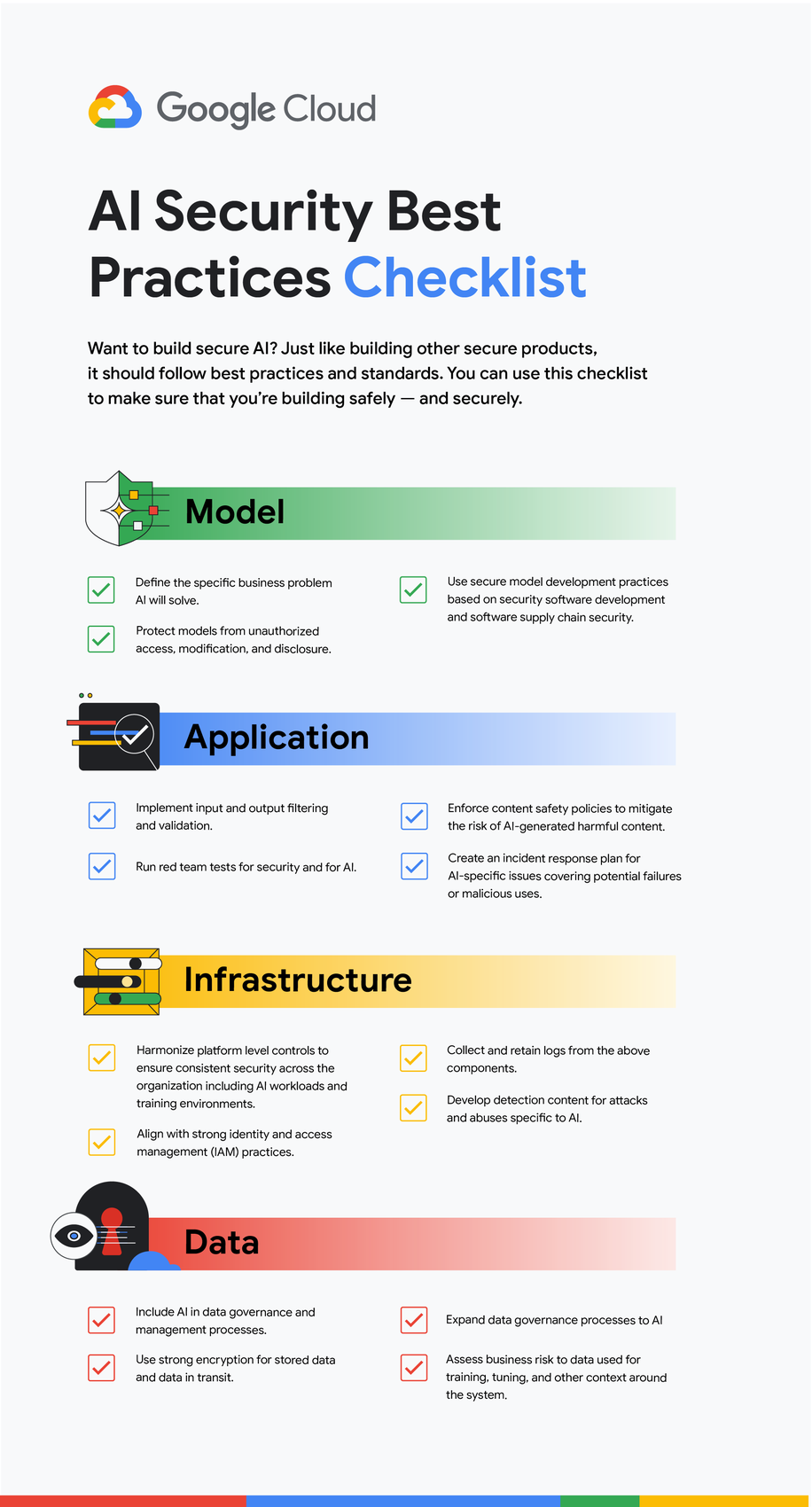 https://storage.googleapis.com/gweb-cloudblog-publish/images/FINAL_Ai_Security-Best-Practices_Infograph.max-1700x1700.png