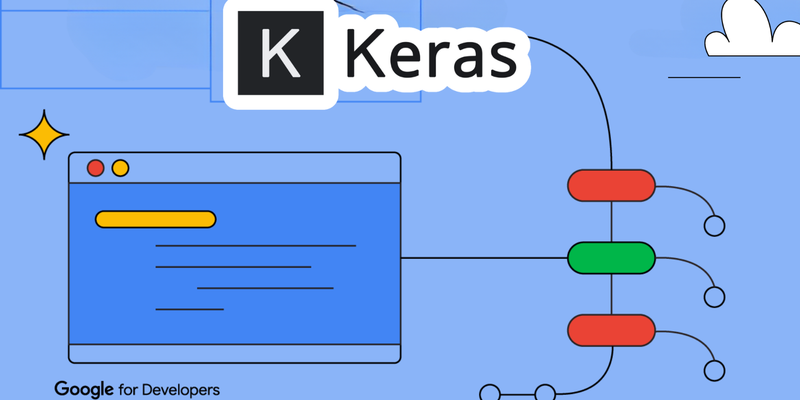 Keras-Metadata