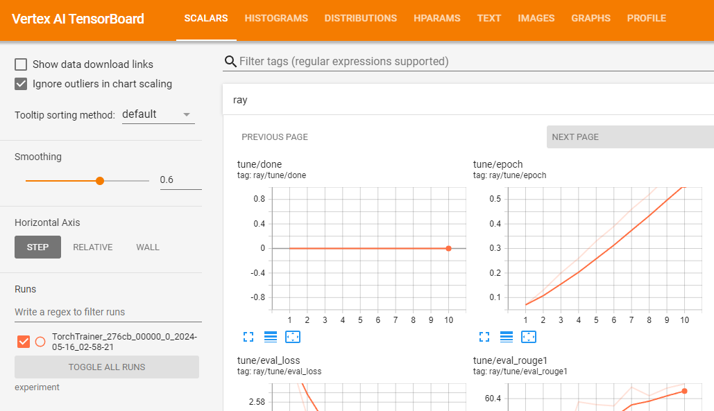 Vertex AI TensorBoard