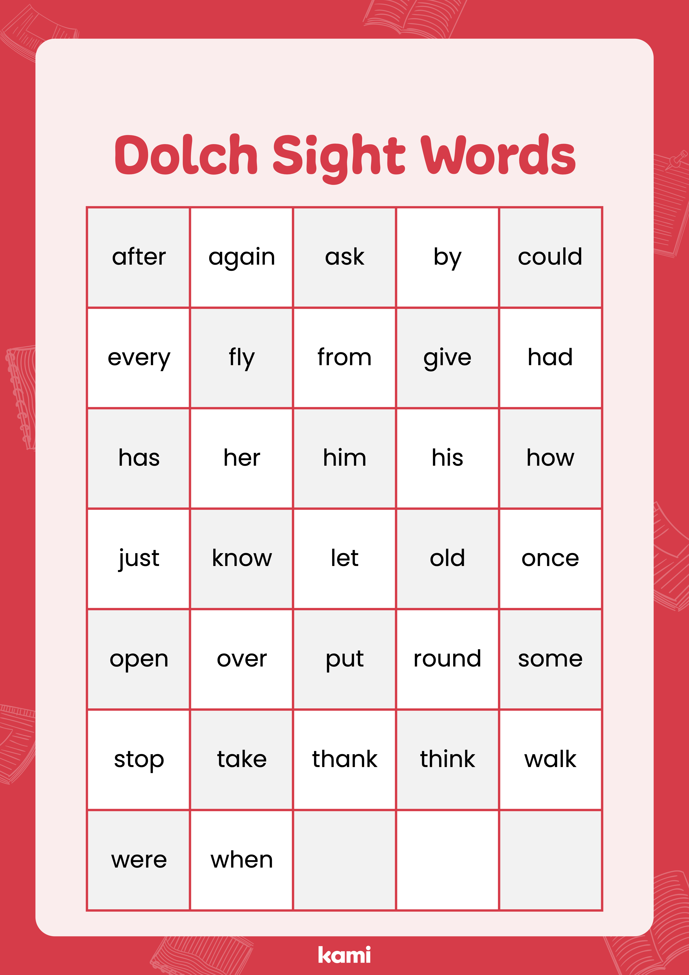 Dolch Sight Words Chart | Red for Teachers | Perfect for grades 1st ...