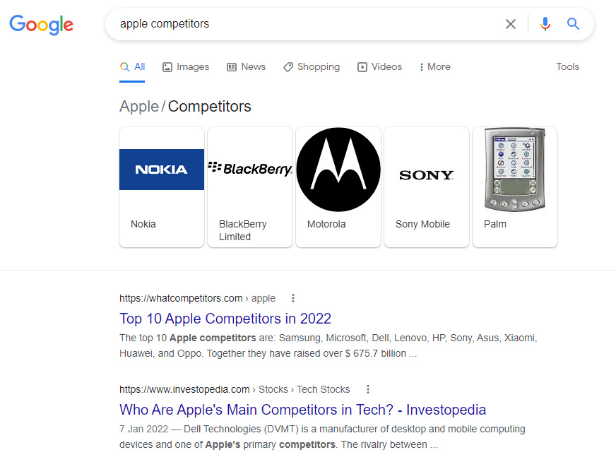 Simple Google searches like “competitors of my company” and spending time on publications niche to your industry help uncover nuggets of information only found online.