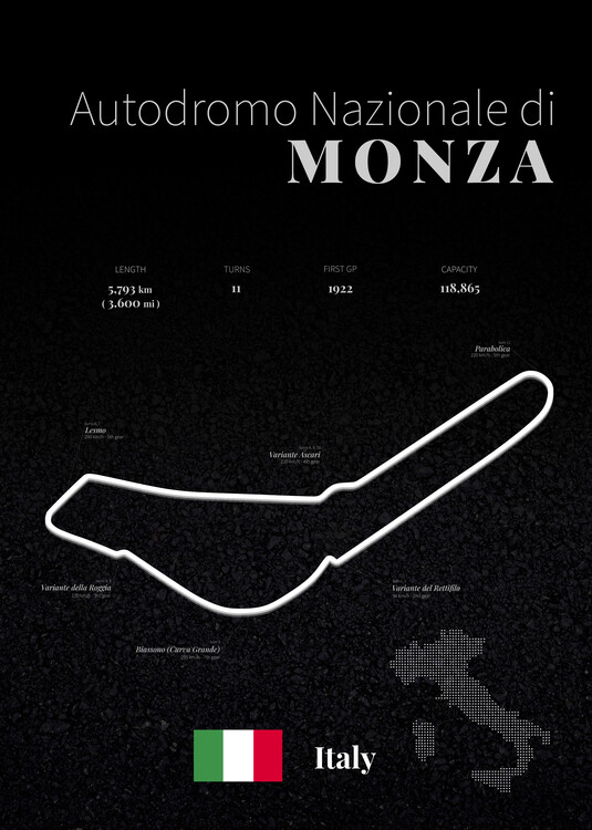 Obraz na płótnie Monza racetrack