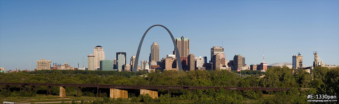 Blue sky and green trees city panorama