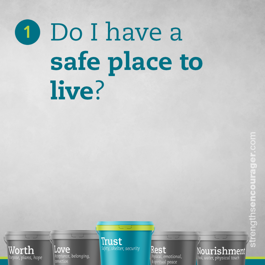 Do I have a safe place to live?