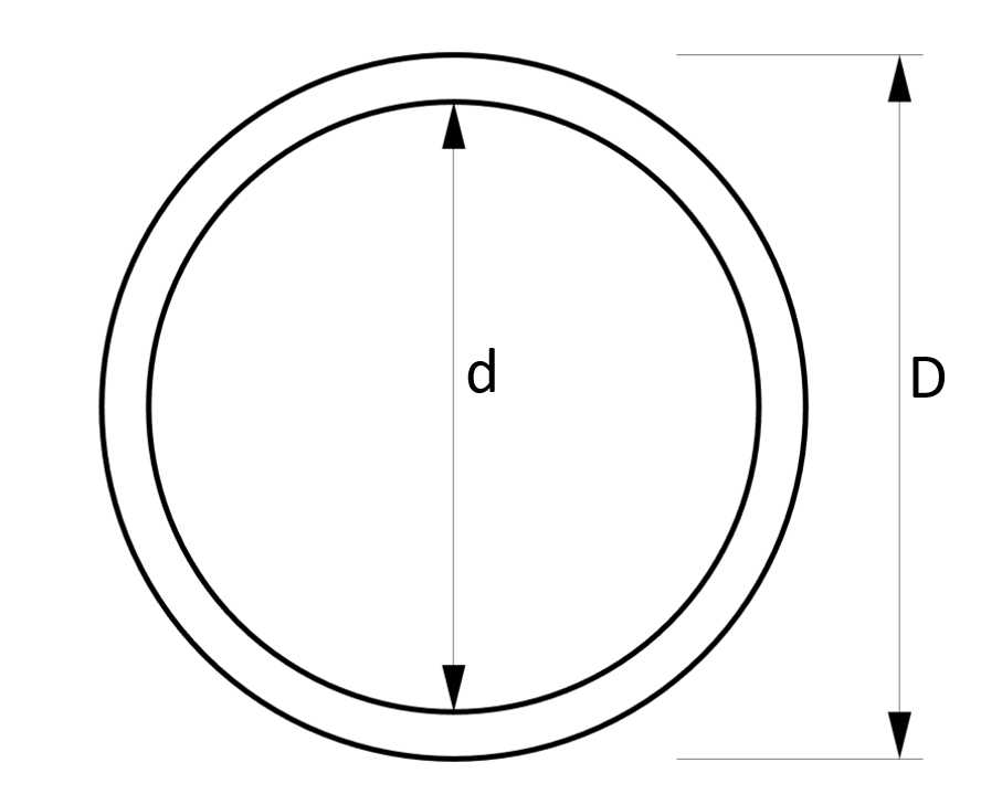 Dimensions of hollow circle circular tube shape cross-section for cross-sectional area calculation