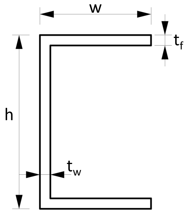 Dimensions of U Cross-section to calculate the Cross-sectional area.