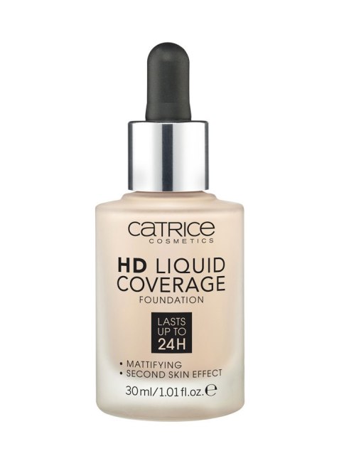 matte-foundation-dry-skin-catrice