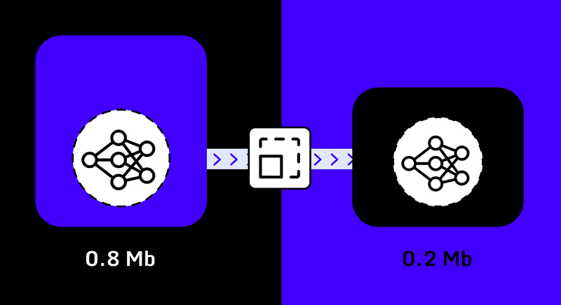 A Beginner’s Guide to Quantisation for Large Language Models (LLMs)