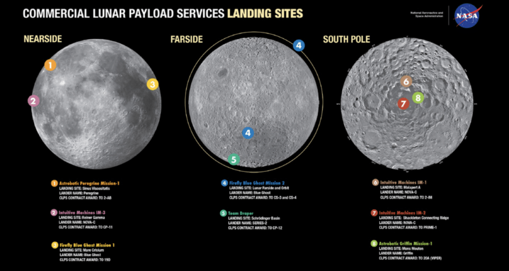 US to return to the moon for first time in 50 years but this time there's a big difference